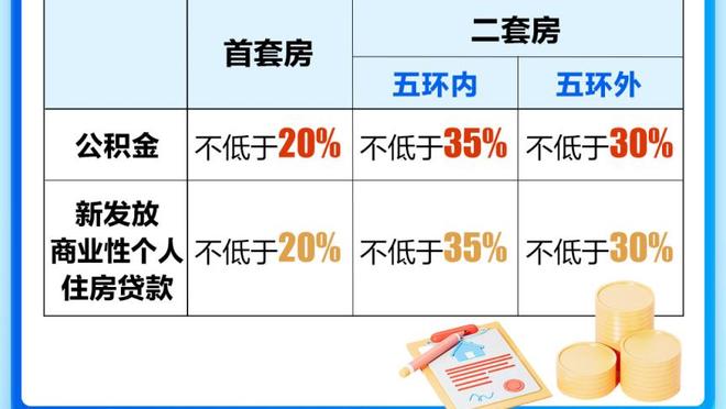 尽管1月以来缺席，但萨拉赫创造17次绝佳机会仍为五大联赛最多